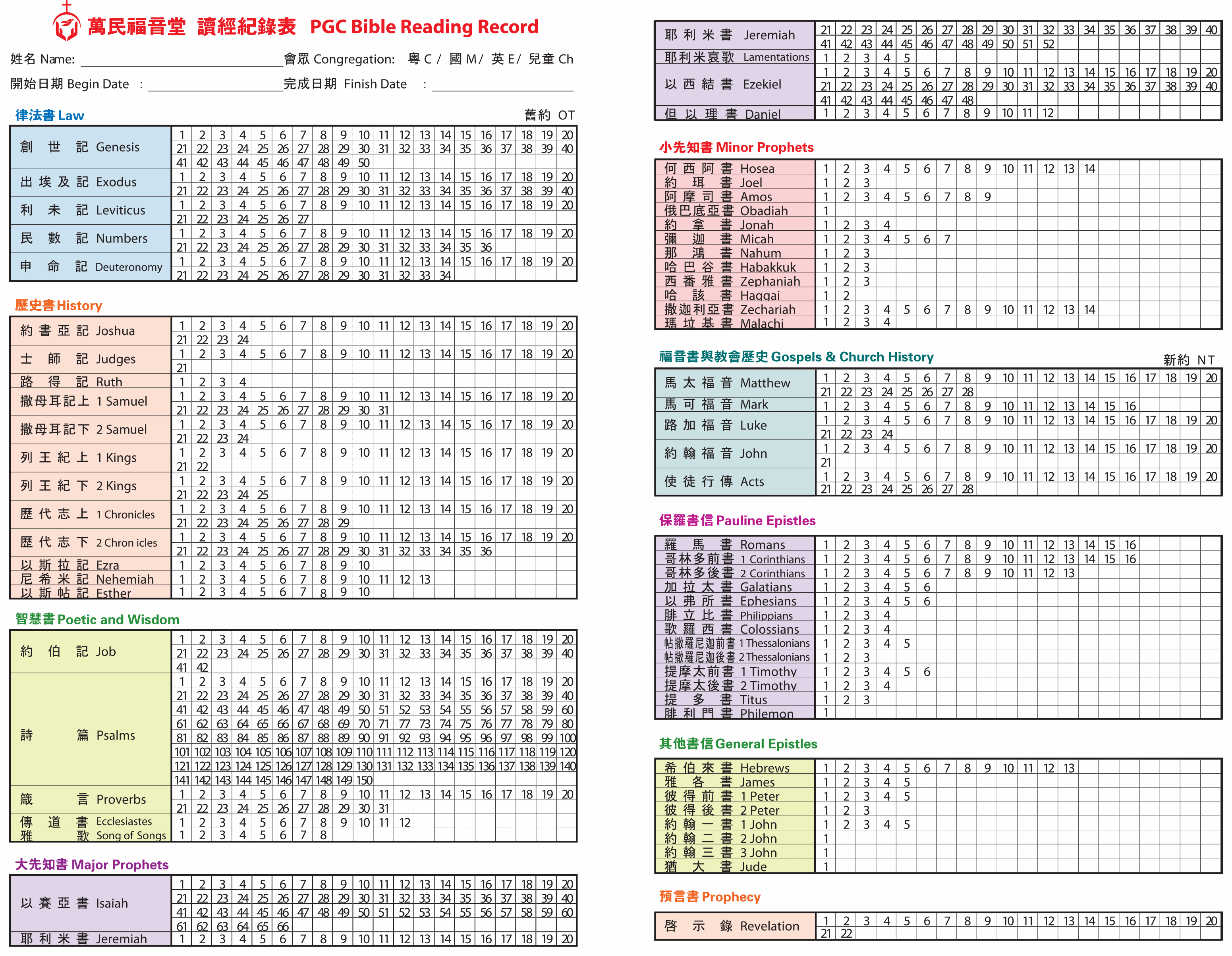 Bible Reading Record Chart